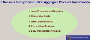 construction aggregate products from canada